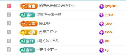 金麒麟安静唱歌🎤的图片