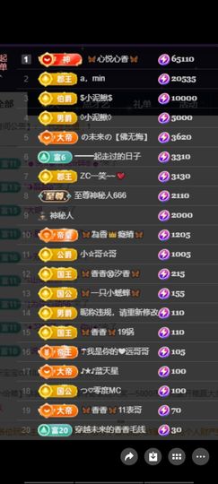 🦋香香甜甜🦋的图片