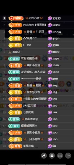 🦋香香甜甜🦋的图片