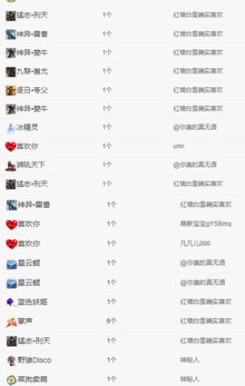 冉冉🍀好运来！的图片