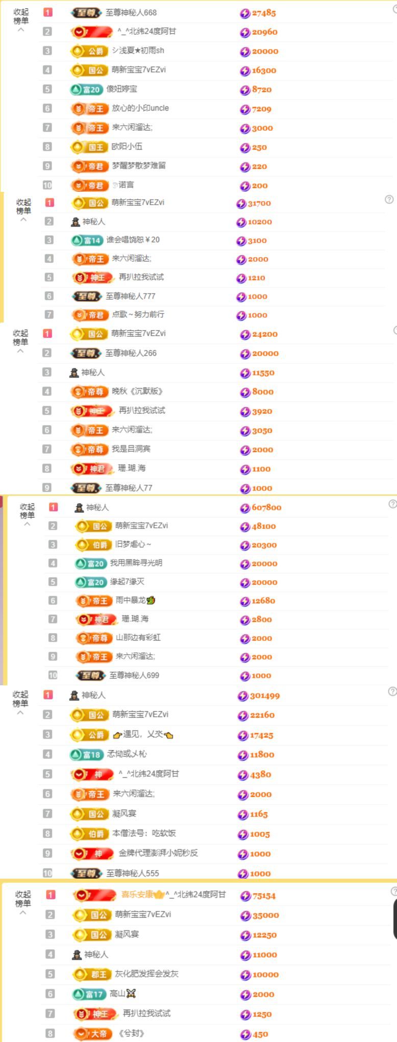 果粒橙~不想挨打！主播图片