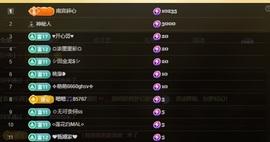 晴丫！求百元榜的图片