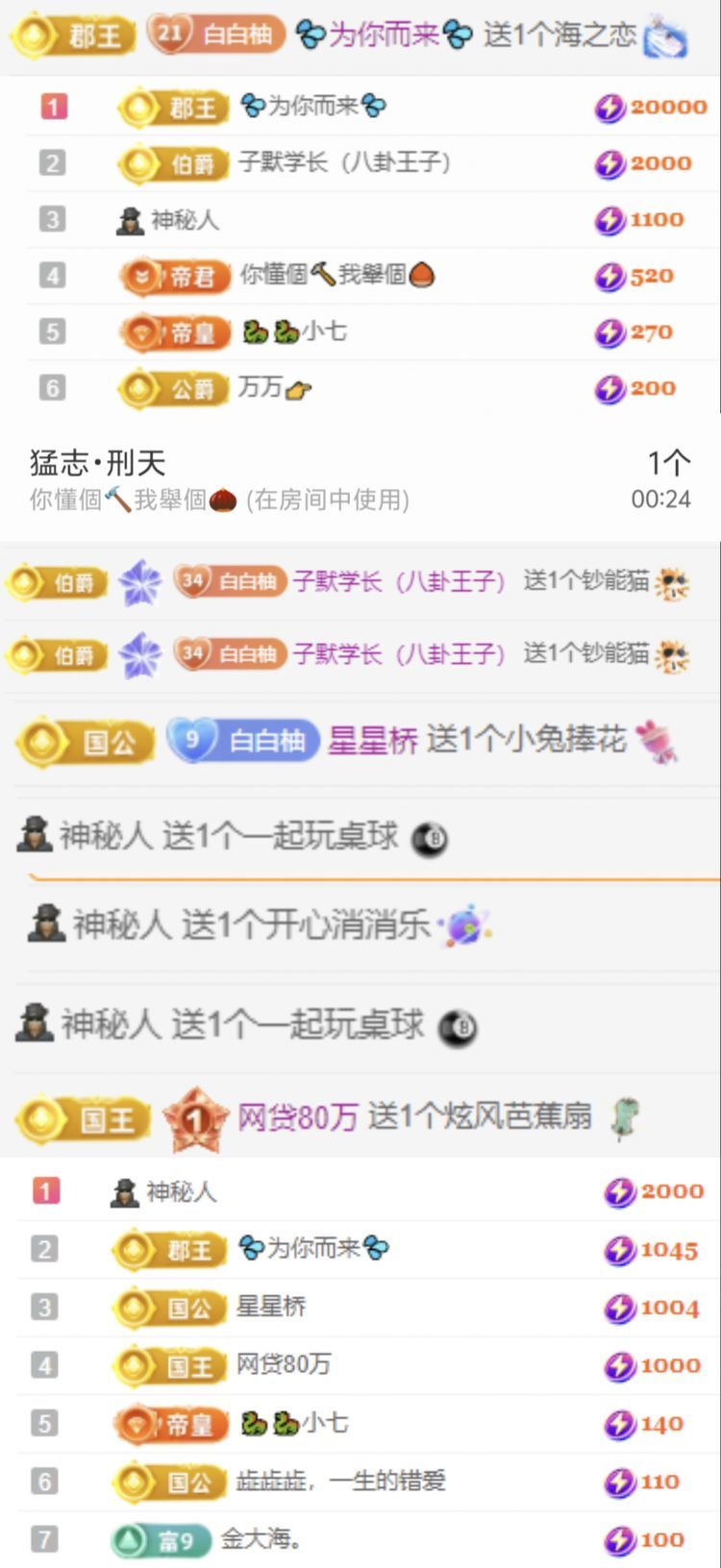 小白柚的主播照片