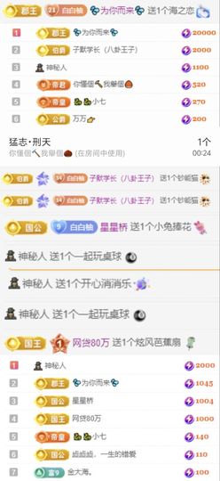 小白柚1617有事休的图片