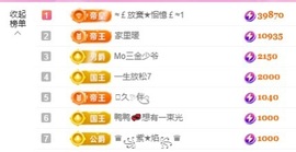 金牌代理❤玲儿❤的图片
