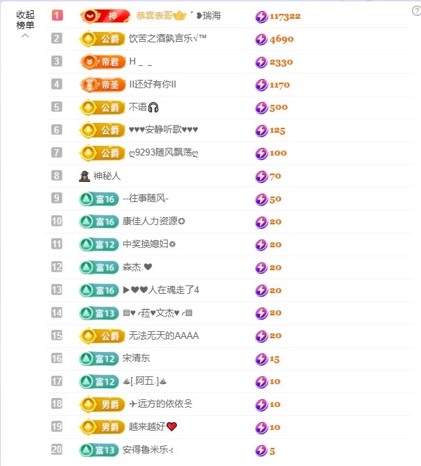 ᥫᩣ应恭喜表哥升神主播图片