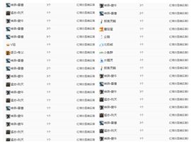 冉冉🍀好运来！的图片
