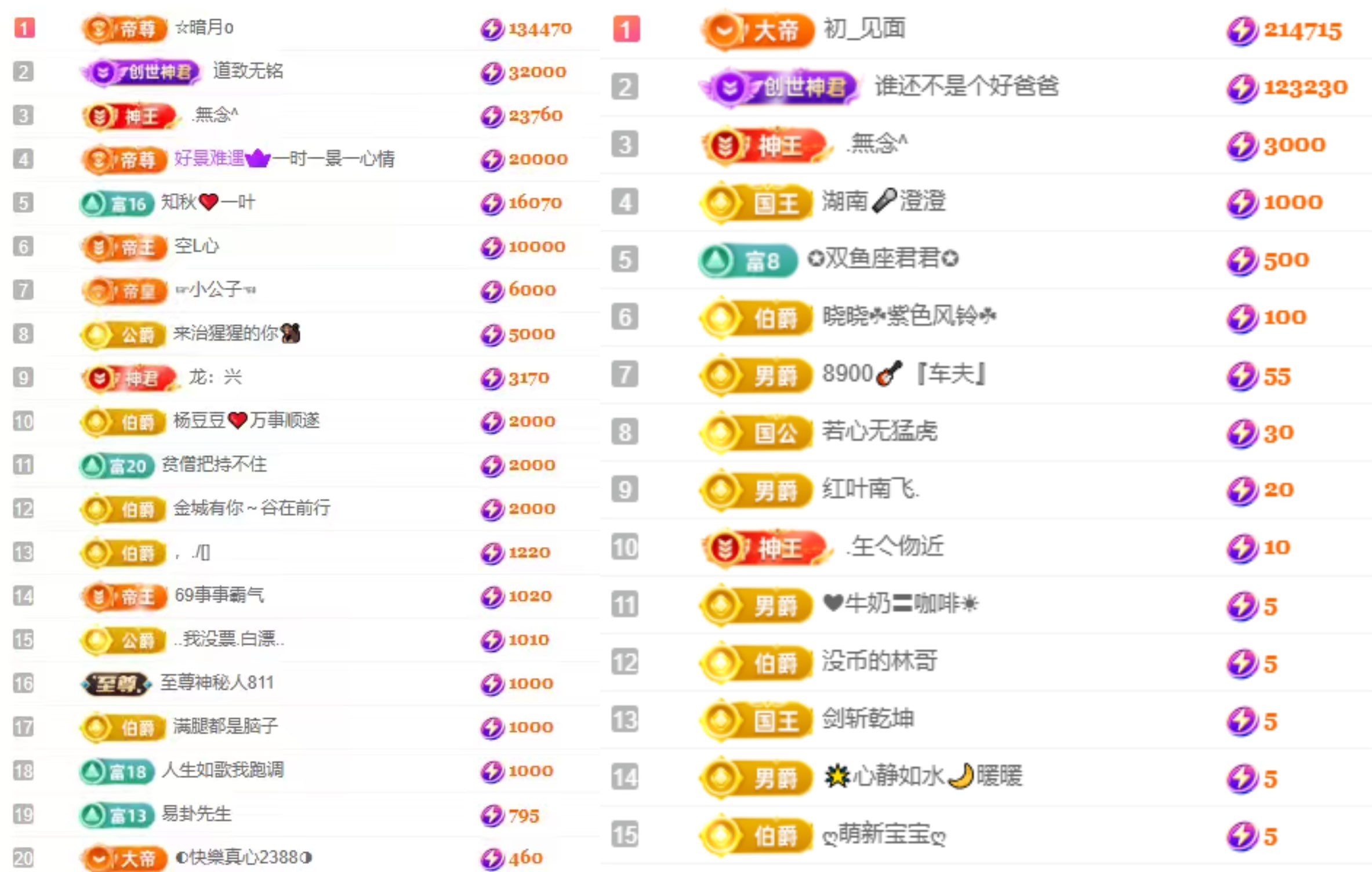 大坤✨歌-求逐光票主播图片