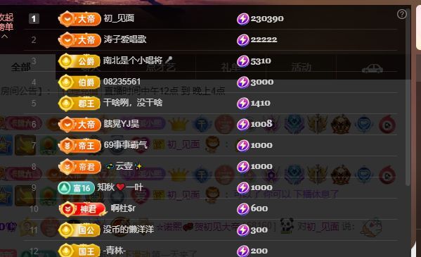 ☆諾熙??賀初見帝君主播圖片