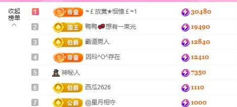 金牌代理?玲兒?主播圖片