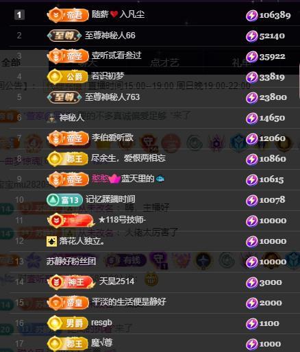 嘉然?蘇靜好今休主播圖片