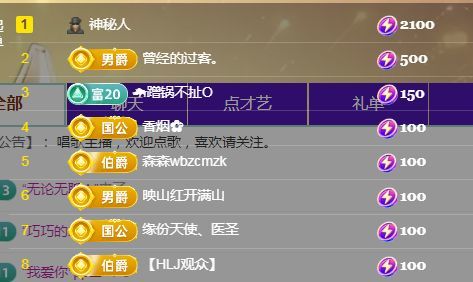 金麒麟安静唱歌🎤的图片