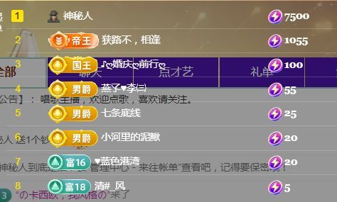 金麒麟安静唱歌🎤的图片