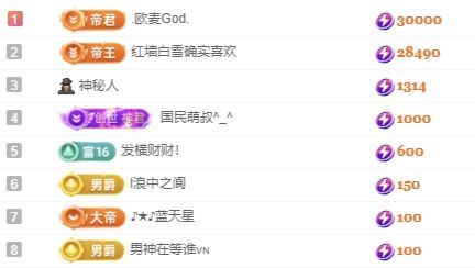 冉冉??好運(yùn)來(lái)！的主播照片