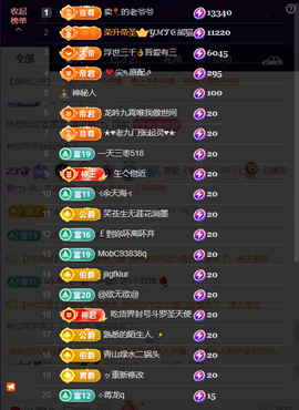 原配贺资本哥荣升郡王的图片