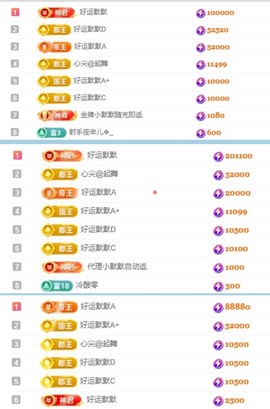 阿九认真唱歌🎤的图片