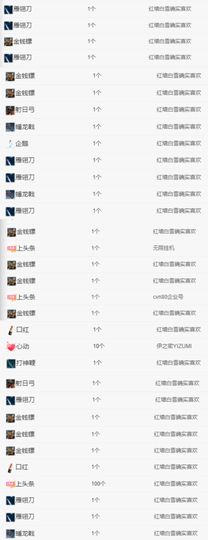 冉冉🍀好运来！的图片
