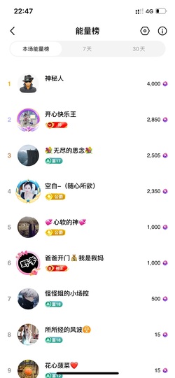 小喵求百元榜吃饭的图片