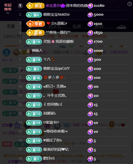 原配贺资本哥荣升郡王的图片