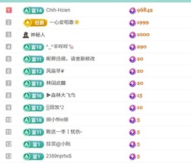 新人糕糕的图片