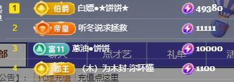 一字马~依棠的图片