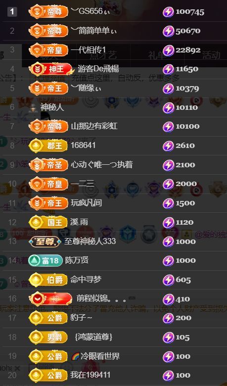 ︶薀昕病休ぃ主播圖片