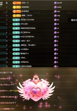 晴丫！求百元榜的图片