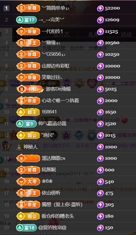 ︶薀昕病休ぃ主播圖片