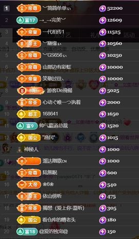 ︶薀昕ぃ的图片