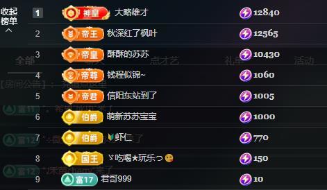 蘇蘇周末休兩天主播圖片