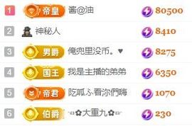 玟玟🌸好运开开开的图片