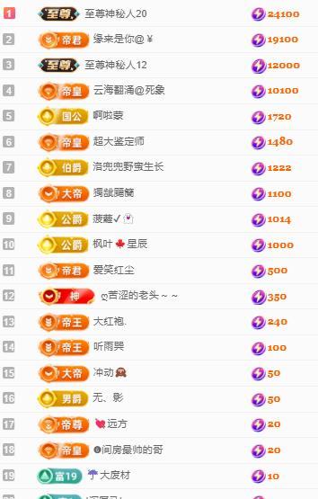 代理心雨十月十全十美主播图片
