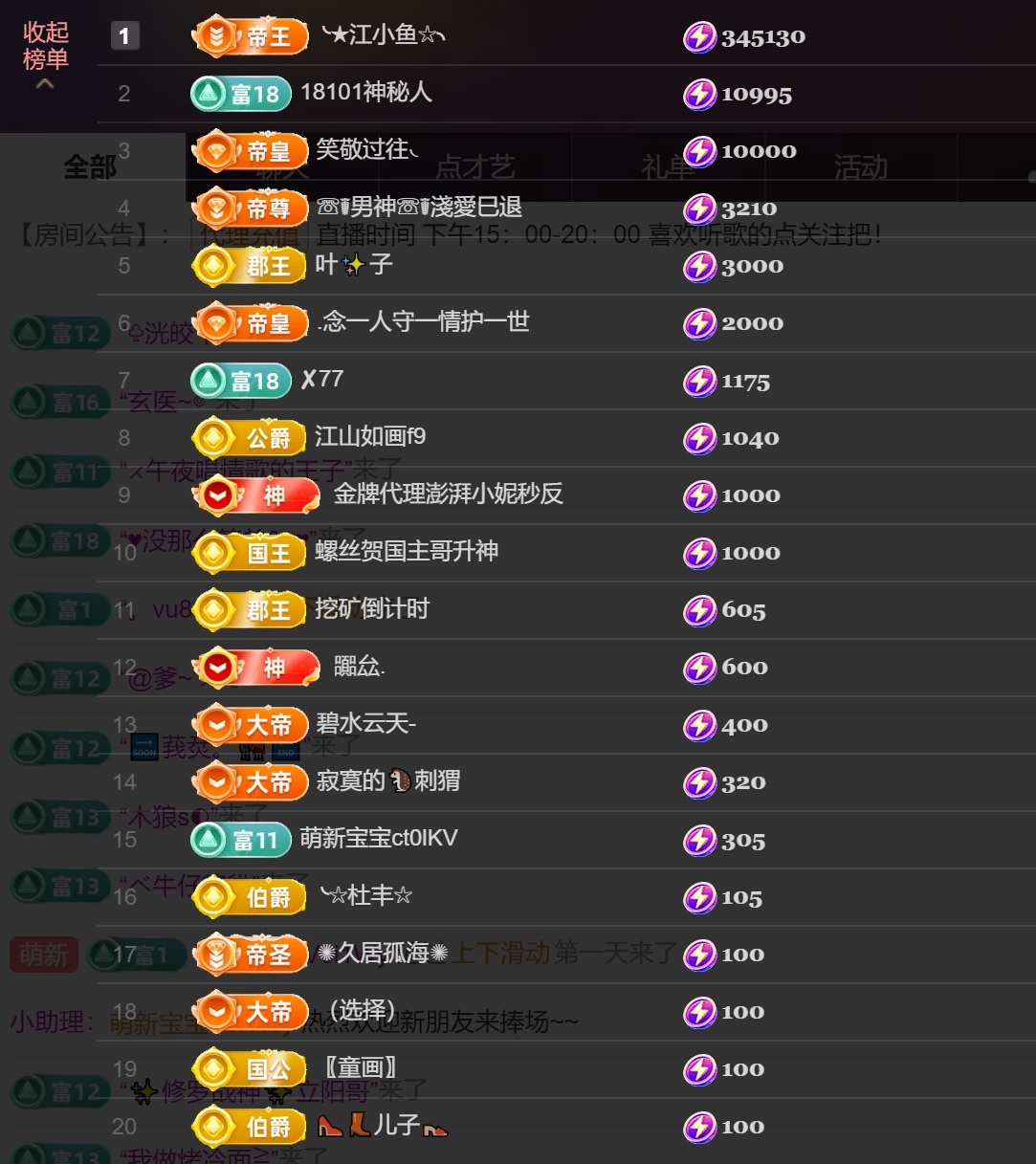 尤曼?的天哥男爵了ヘ主播圖片