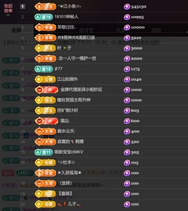 尤曼ღ安静唱情歌ヘ的图片