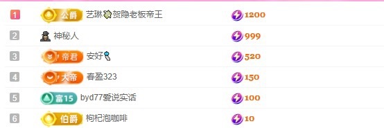 小蝶👑～的图片