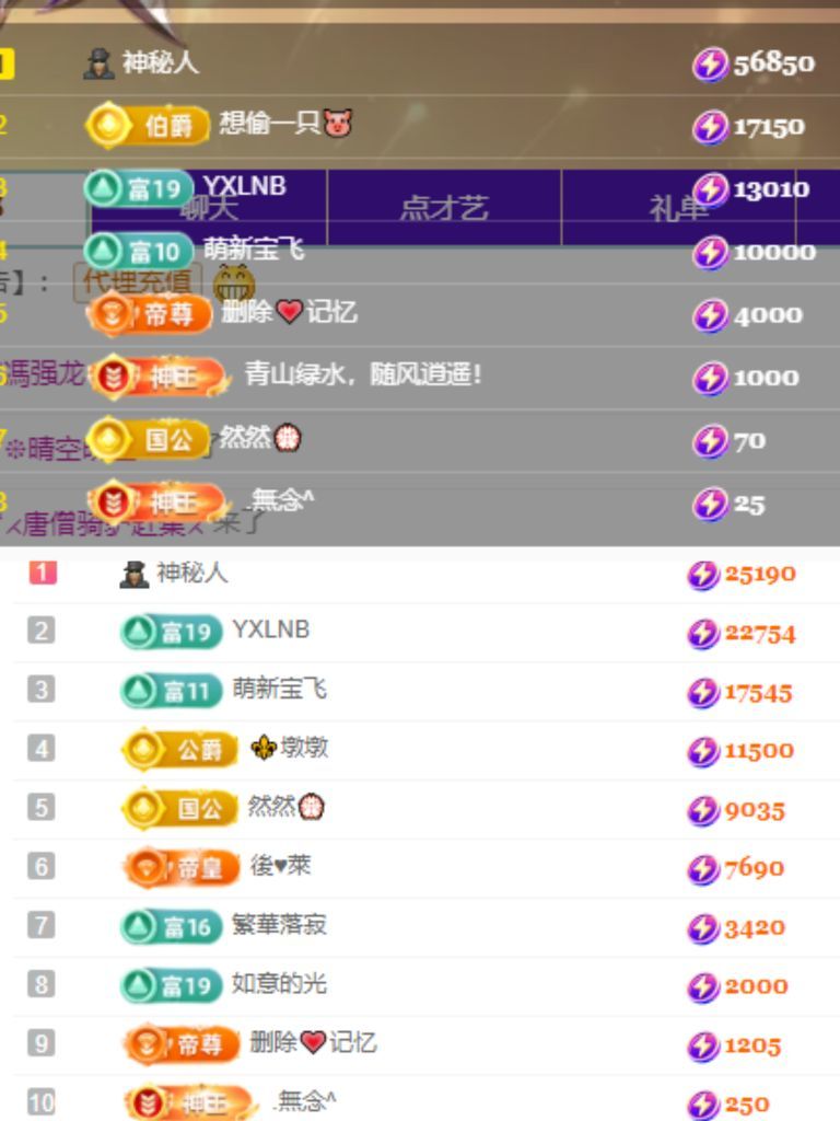 楊豆豆賀二哥然然榮升主播圖片