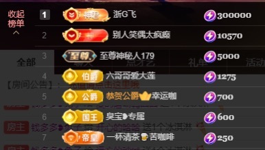 钱多多❥兔子主播图片
