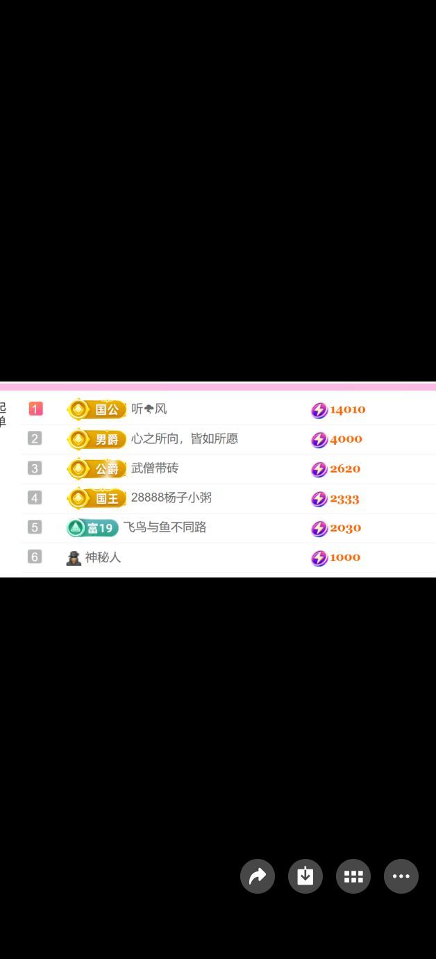 酒寶兒-餓扁了主播圖片