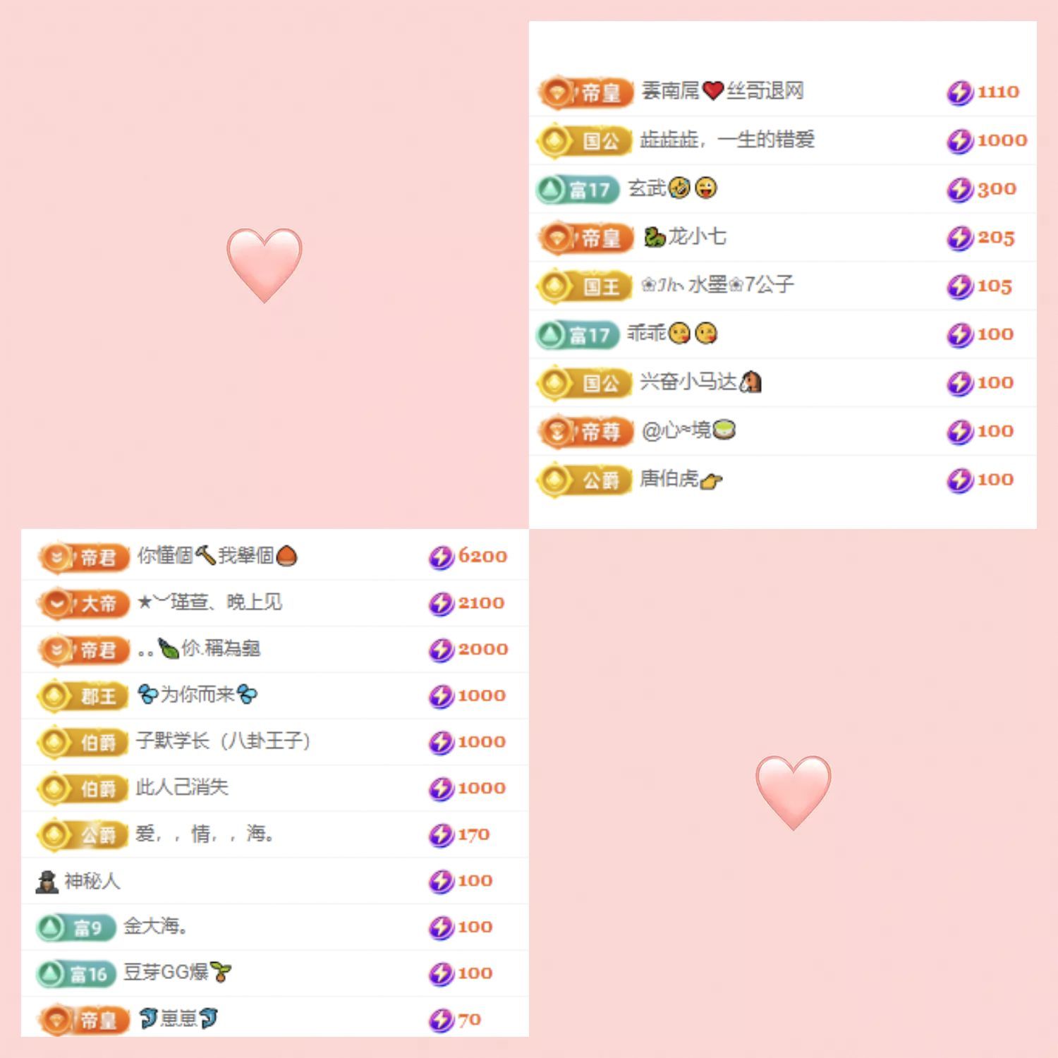 小白柚的主播照片