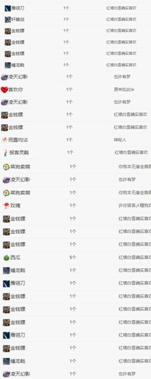 冉冉🍀好运来！的图片
