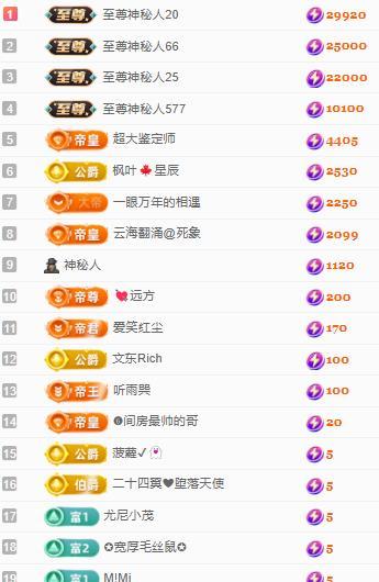 代理心雨十月十全十美主播图片
