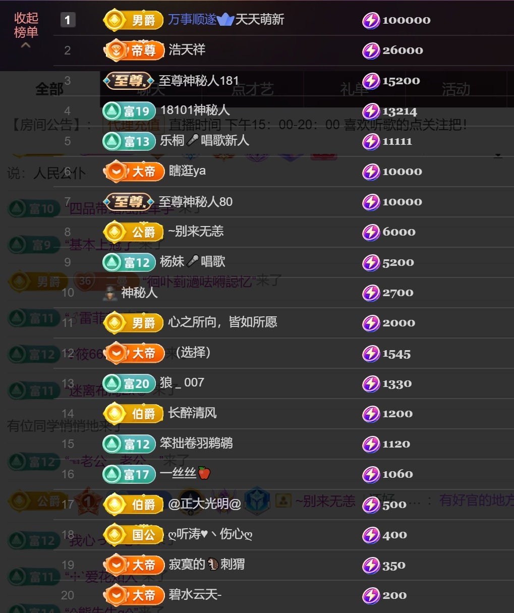 尤曼?的天哥男爵了ヘ主播圖片