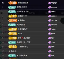 粮芯芯吖的图片