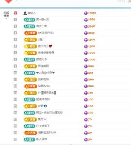 湘湘早上六点播🍬的图片