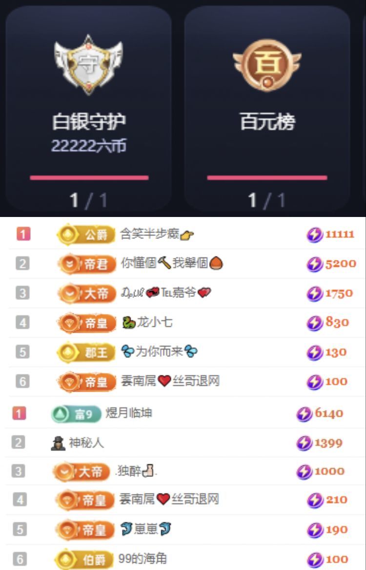 小白柚的主播照片