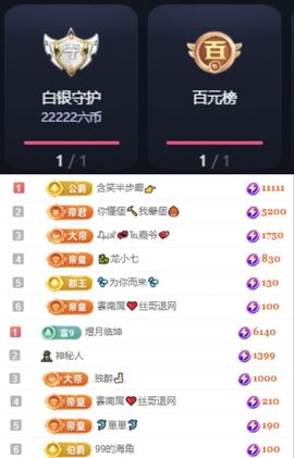 小白柚难产啦的图片