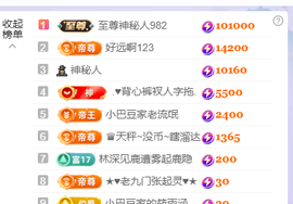♚小巴豆~贪财好色.的图片
