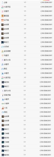 冉冉🍀好运来！的图片