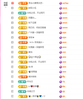 依芝の有事暂休下月见的图片