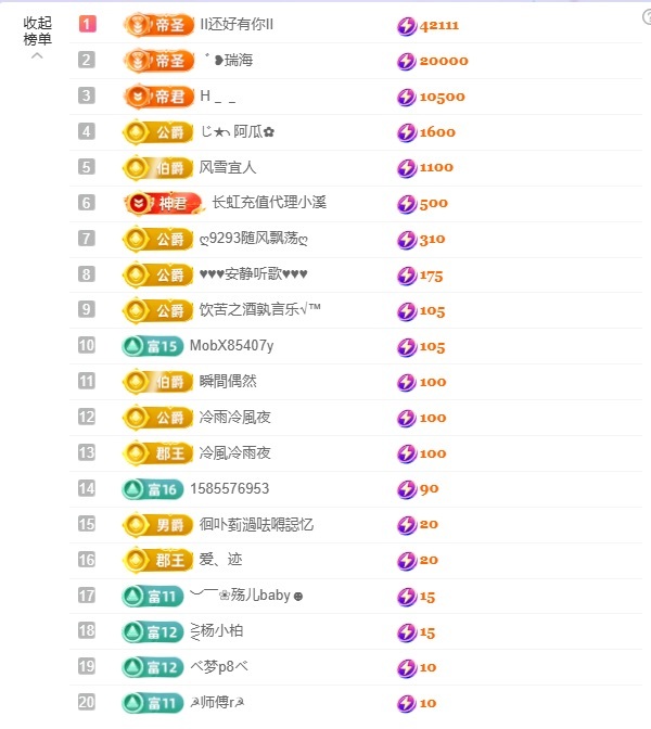 ᥫᩣ应恭喜表哥升神主播图片